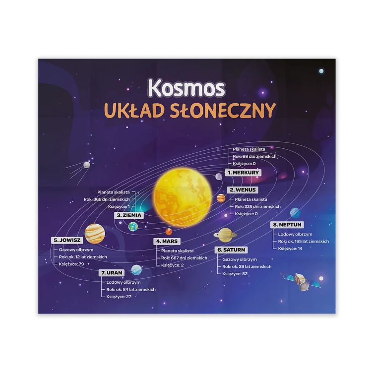 Plansza z układem słonecznym z gry edukacyjnej Kosmos od Trefl, przedstawiający planety, ich odległości od Słońca oraz inne ciekawostki astronomiczne.
