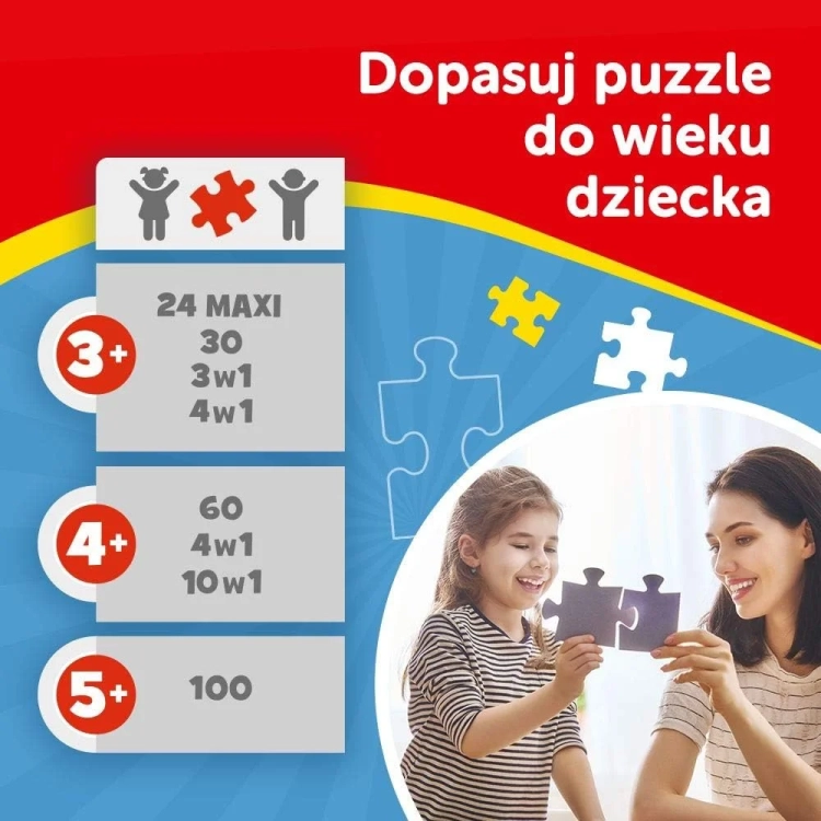 Puzzle-60-Gabi-na-basenie-Trefl-4+ (2).webp