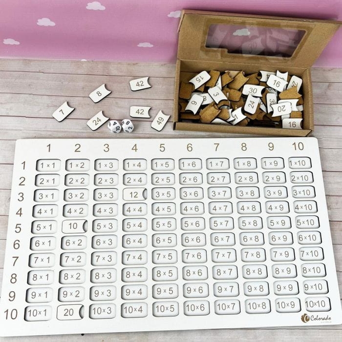 Drewniana tablica mnożenia – pomoce edukacyjne do nauki matematyki