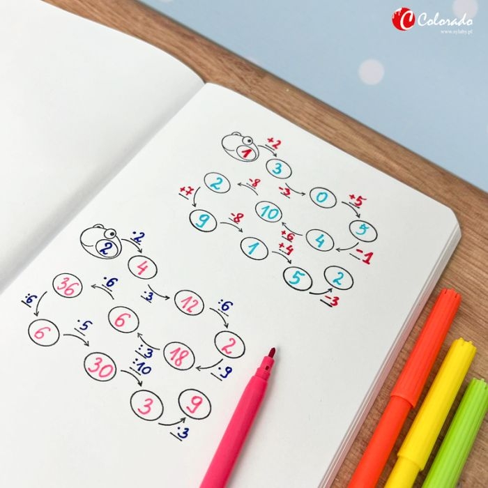 wąż matematyczny stempel pieczątka1.jpg