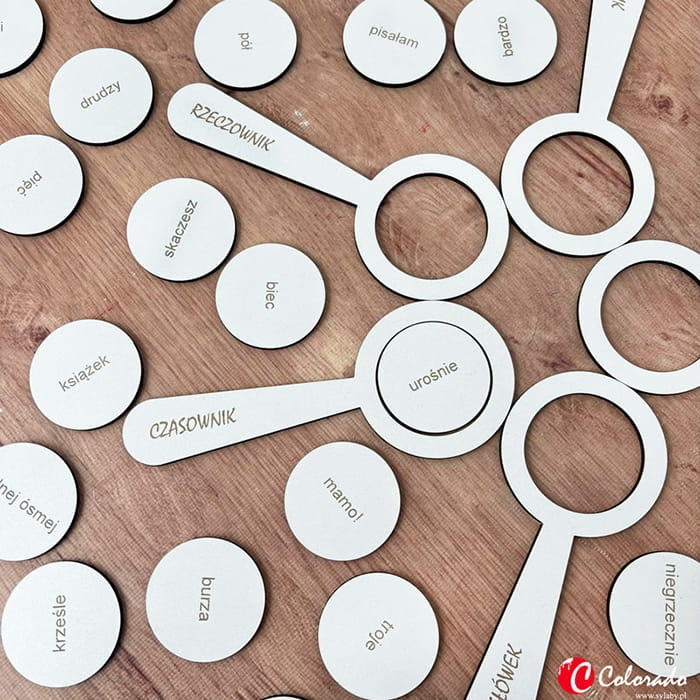 lupa-czesci-mowy-ukladanka-edukacyjna-dla-dzieci-eco-zabawki (1).jpg