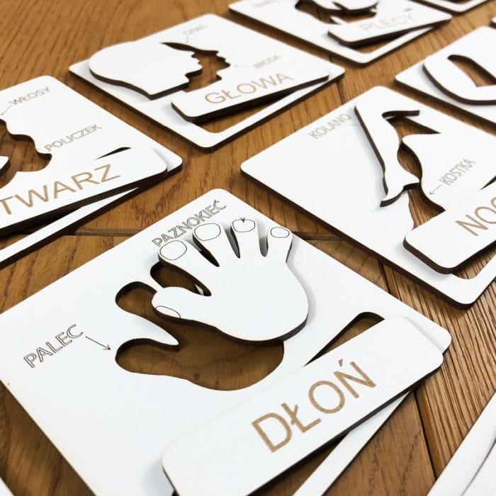 Układanka tematyczna części ciała (4).jpg