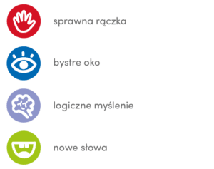 Puzzle do pary zwierzątka z gospodarstwa CzuCzu - informacje o produkcie