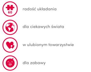 Infografika Puzzlobe CzuCzu Zwierzęta Mapa Świata