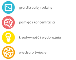 Informacje o produkcie Gra Memory Zwierzęta CzuCzu